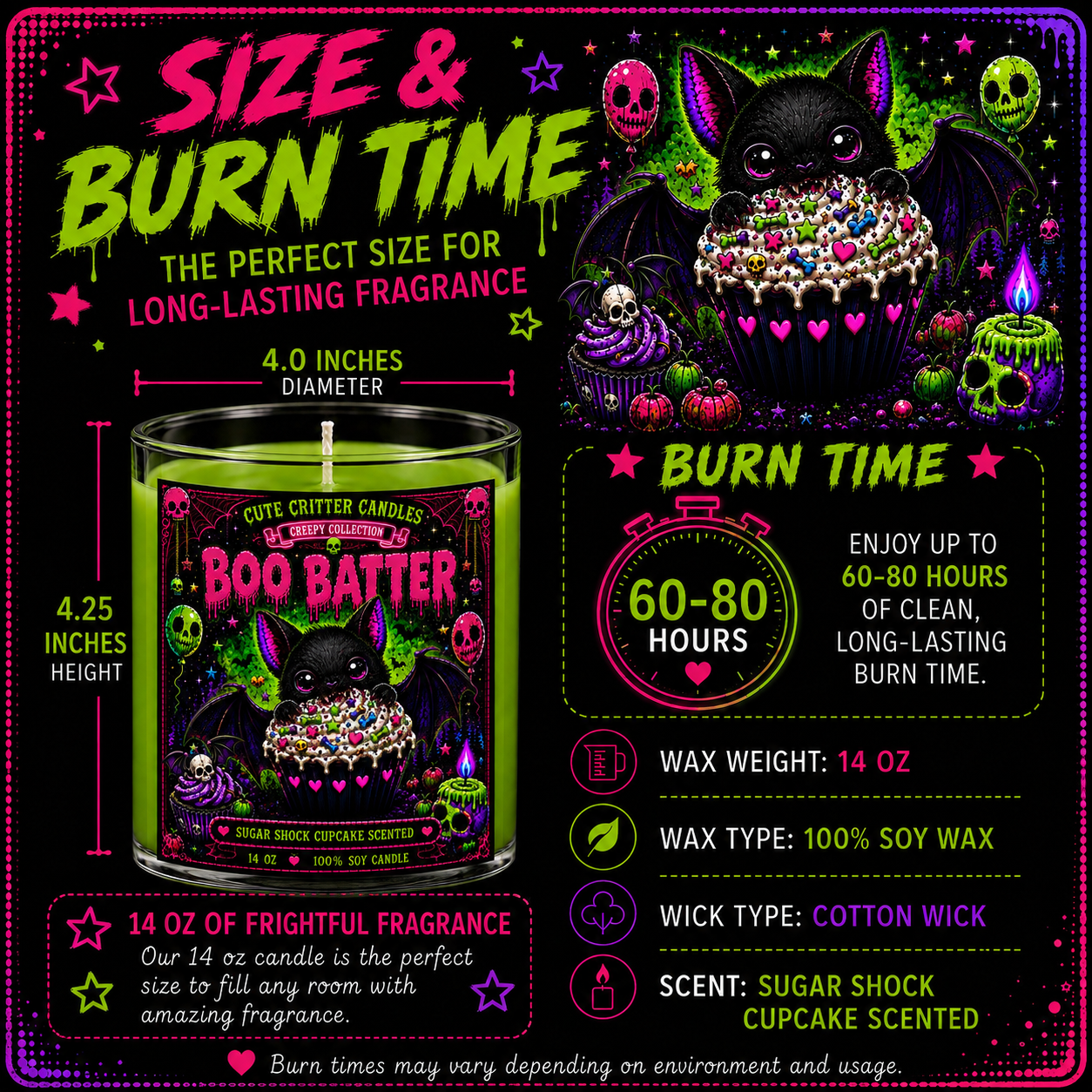 Boo Batter - Cupcake
